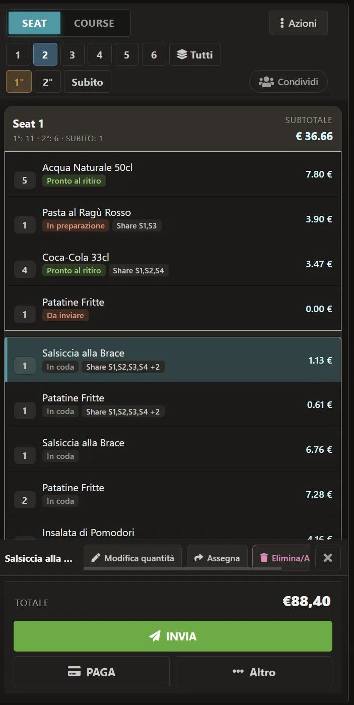 Cucina coordinata